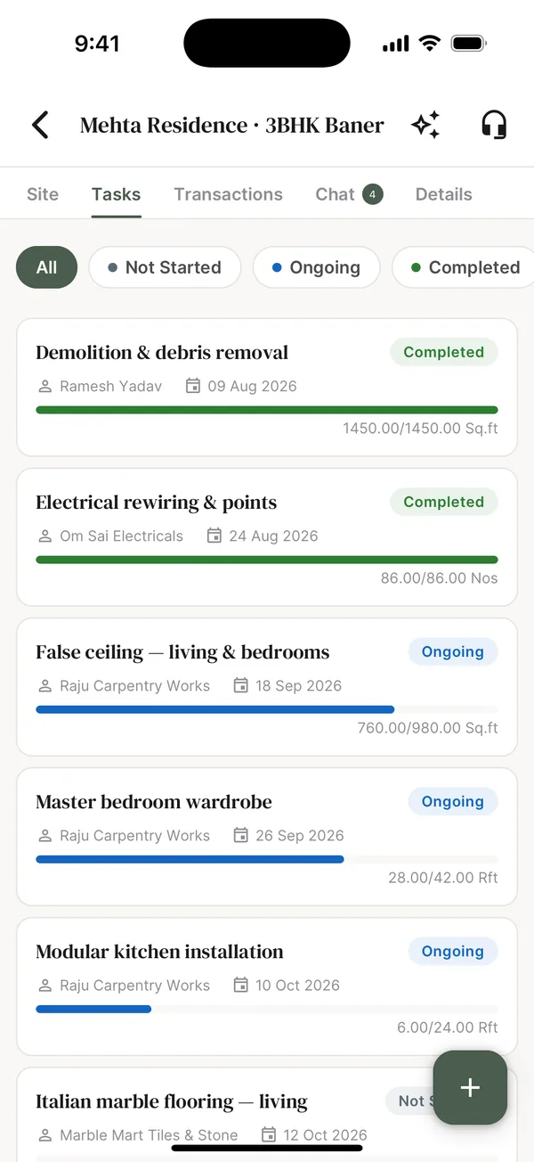 FlowBriq project tasks such as demolition, electrical rewiring, false ceiling and modular kitchen with progress in square feet and running feet