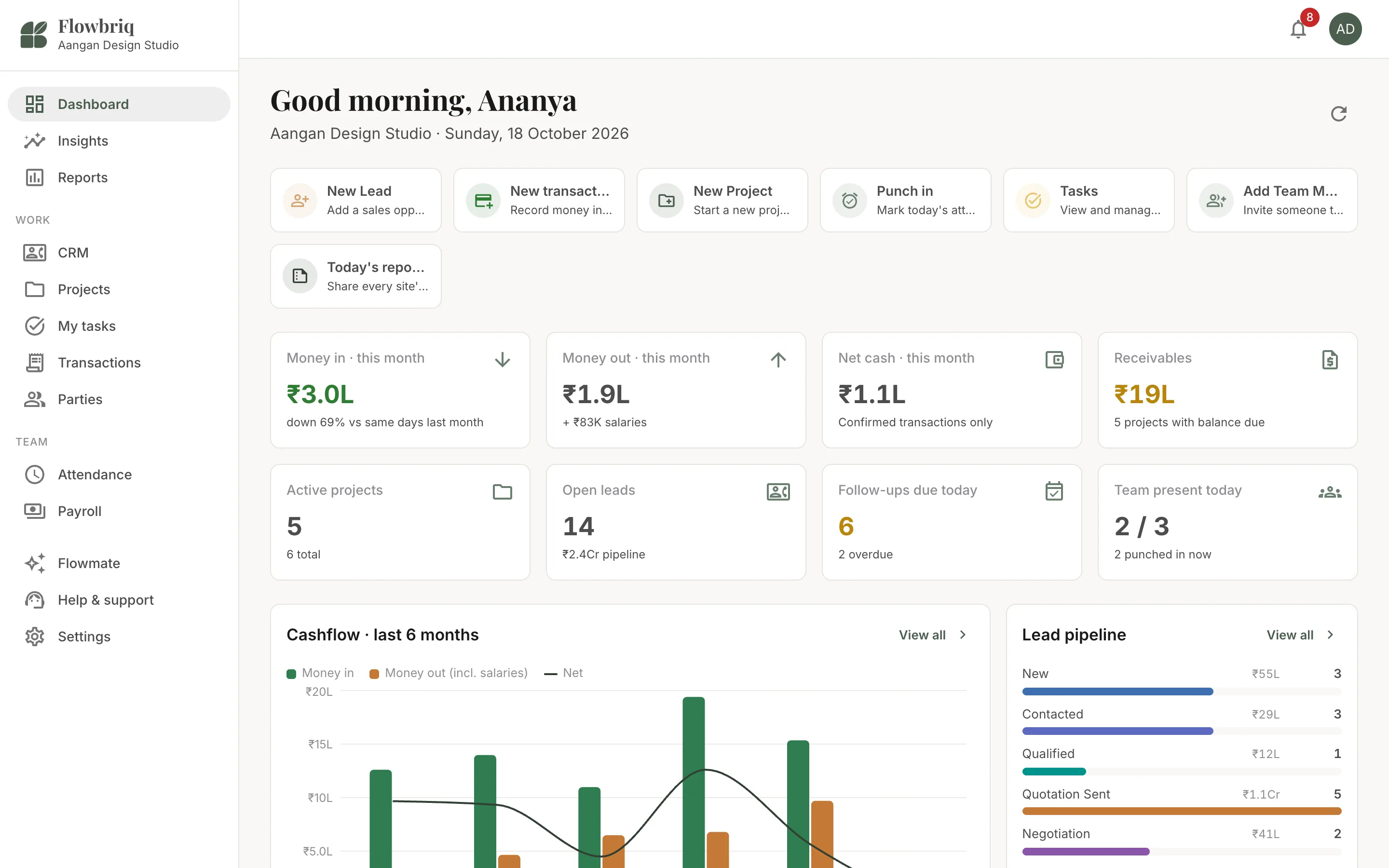 FlowBriq web dashboard with this month's cash in and out, receivables, active projects, open leads and a cashflow chart
