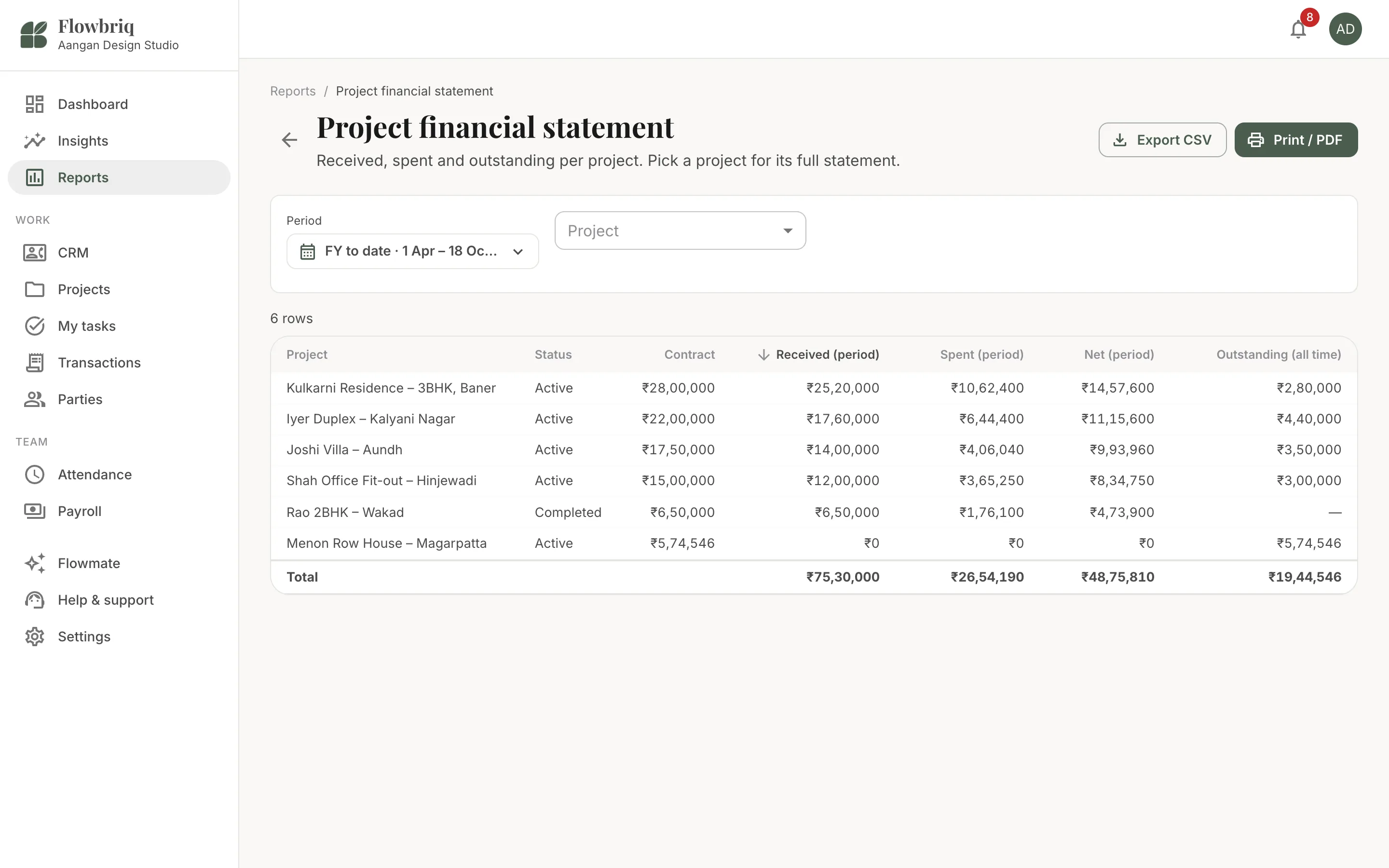 FlowBriq project financial statement report with contract, received, spent, net and outstanding per project, exportable to CSV or PDF